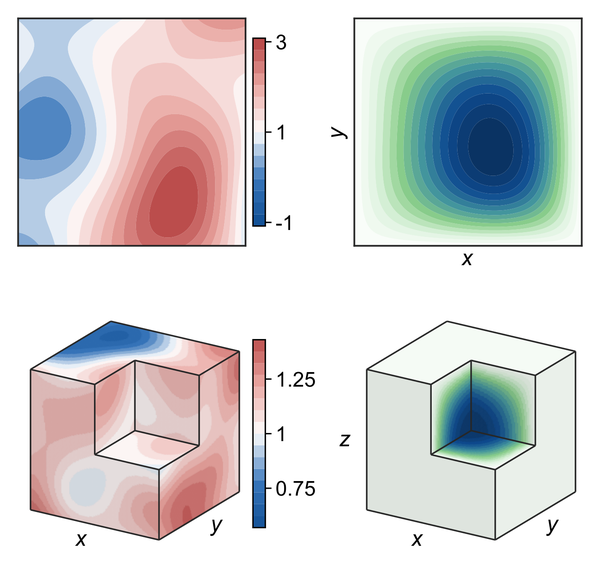 guo2026interpolating.png