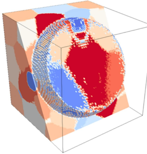 nagaraja2026multiscale.png