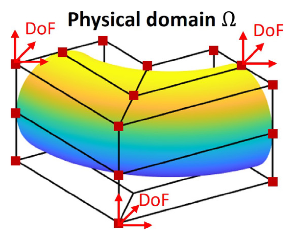 zhang2023isogeometric.png